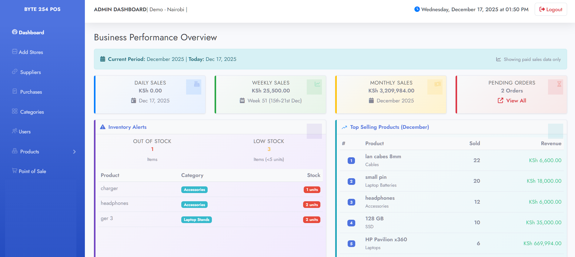 Byte 254 POS Dashboard